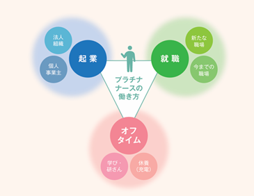 イメージ図